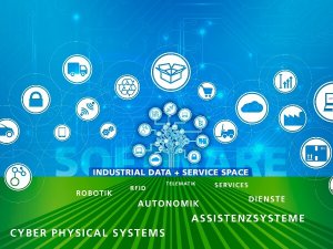 Mit dem Industrial Data Space…