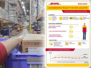 Blog- Pokemon Go ist erst….